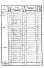 1841 Census: Charlotte Street, St Nicholas, Market, Yarmouth, Norfolk (1841)