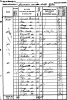 1841 Census: Horndon on the Hill, Essex