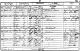1851 Census: Upton Lane, West Ham, Essex