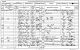 1861 Census: Wakefield Street, East Ham, Essex