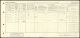 1921 Census: 113 Gordon Road, Ealing, Middlesex