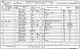 1861 Census: Selsey Street, Selsey