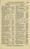 Royal Navy List (June 1944), pg 1617