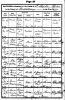 Baptismal Record: Edith Emily Good
