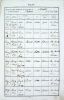 Baptismal Record: Elizabeth Parks (1815)