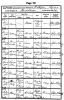 Baptismal Record: Herbert Leopold Good