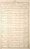 Baptismal Record: Jane Good (1845)