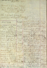 Baptismal Record: Mary Kirkham (b. 1744)