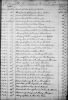 Baptismal Record: Mary Minton (1766)