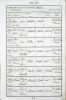 Baptismal Record: Richard Baker (1839)