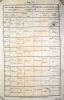 Baptismal Record: Sarah Pells (1820)