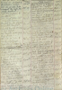 Baptismal Record: Thomas Kirkham (b. 1759)