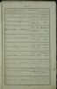 Burial Record: Edmund Gentry (1824)
