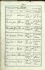 Burial Record: George Yeo (1819)