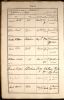 Burial Record: Henry Mabbs (1826)