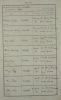 Burial Record: Mary Page (1840)