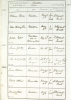 Burial Record: Susan Gentry (1845)